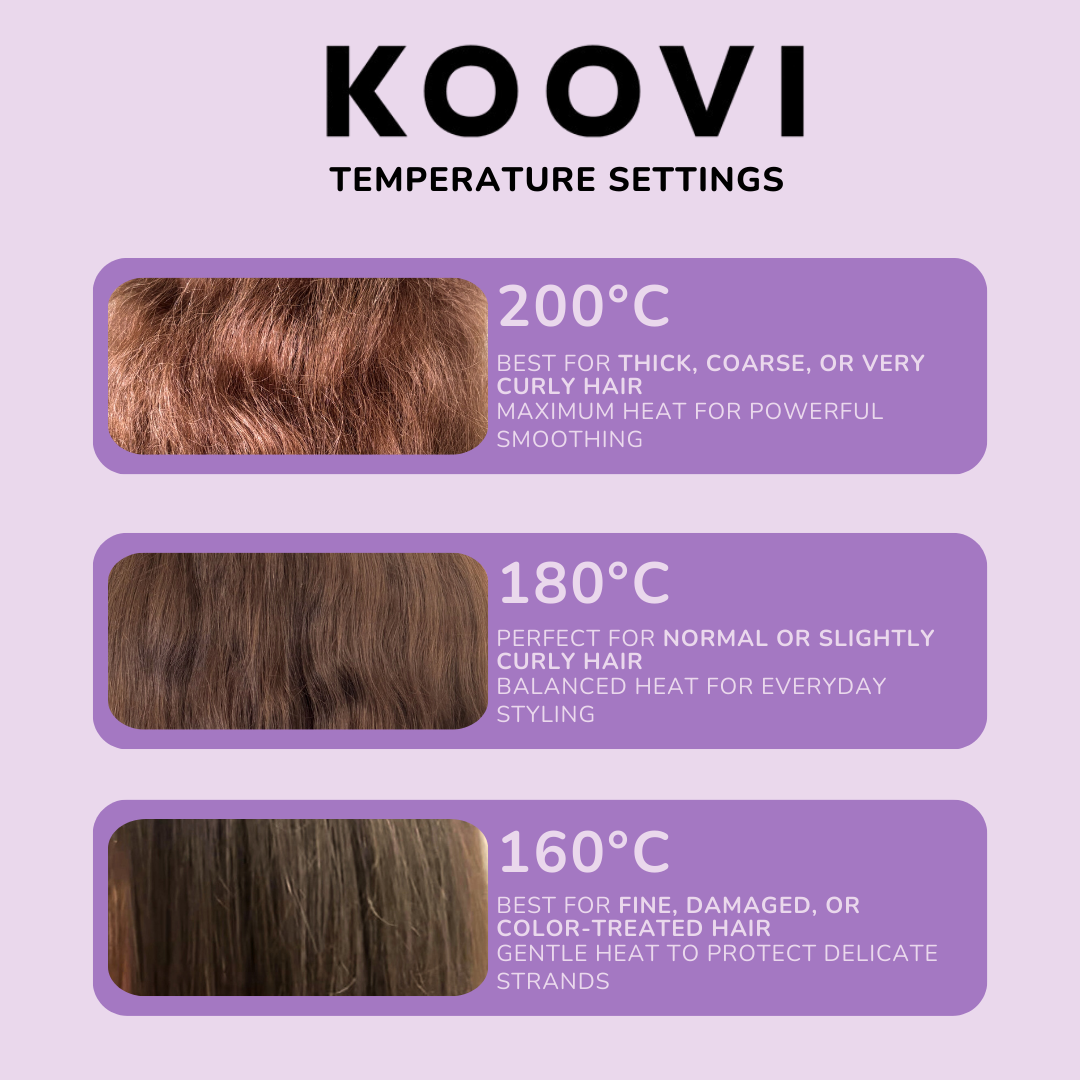 Koovi™ RescueBrush