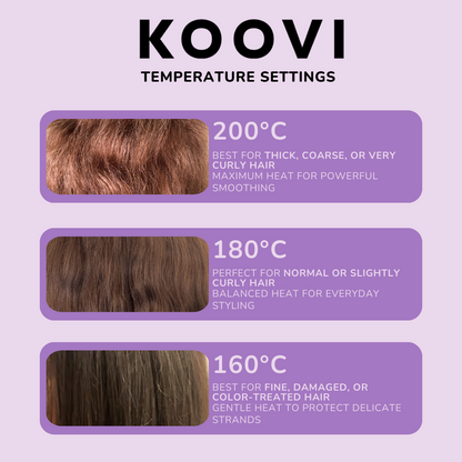 Koovi™ RescueBrush